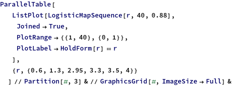 logisticmap_4.png