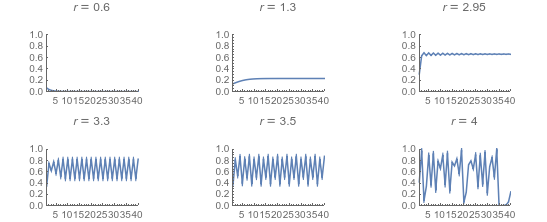 logisticmap_5.png