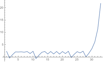 logisticmap_8.png